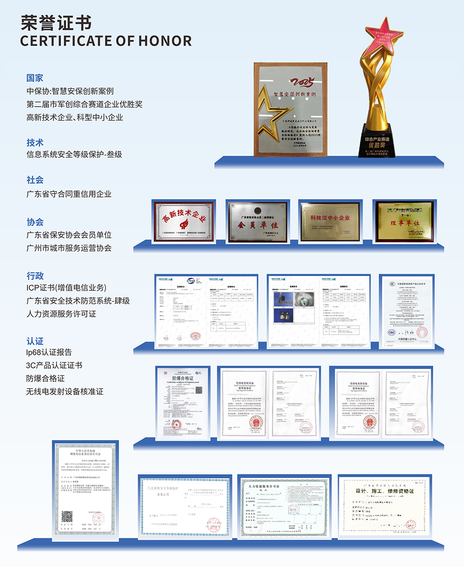 1764125440202997.jpg 证书2.jpg